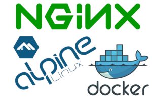 nginx alpine docker
